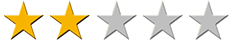 company review